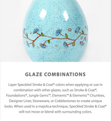 Stroke & Coat® Speckled Glazes 59ml