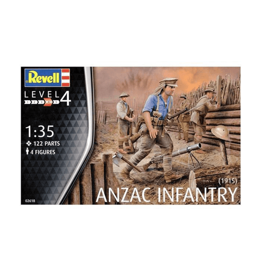 Anzac Infantry (1915) - Art Academy Direct malta