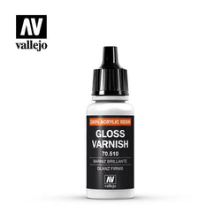 Permanent Gloss Varnish for Models 17ml - Art Academy Direct malta